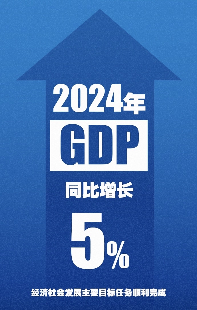 刚刚,央行重磅发布!1月新增信贷超5万亿!