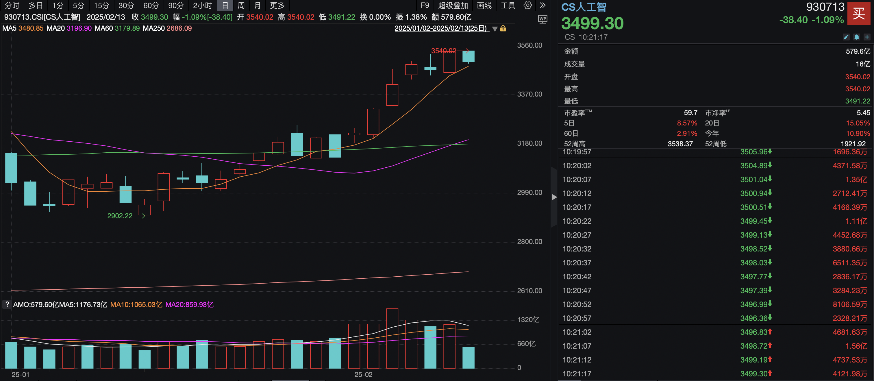 美格智能:与DeepSeek开发公司无业务往来和股权关系