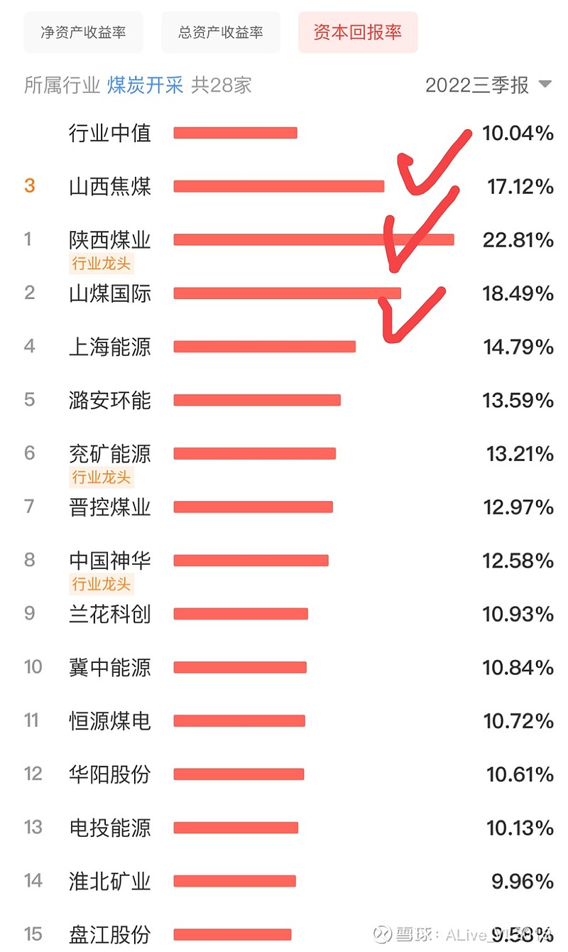 中国神华成功收购杭锦能源100%股权 增厚煤炭资源资源量