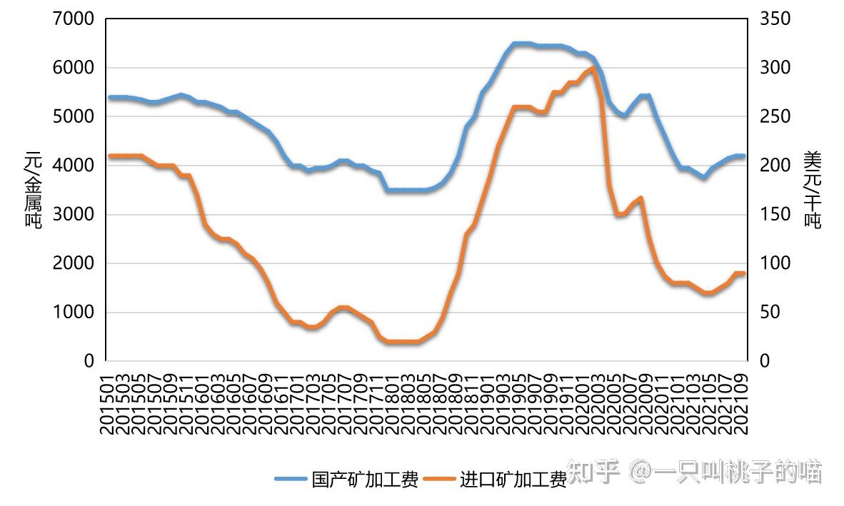假期扰动影响有限！积极因素助推经济“开门稳”