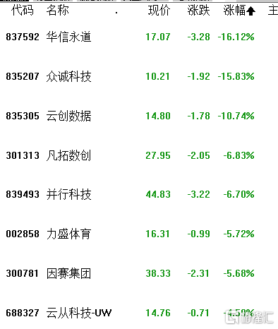 假期扰动影响有限！积极因素助推经济“开门稳”