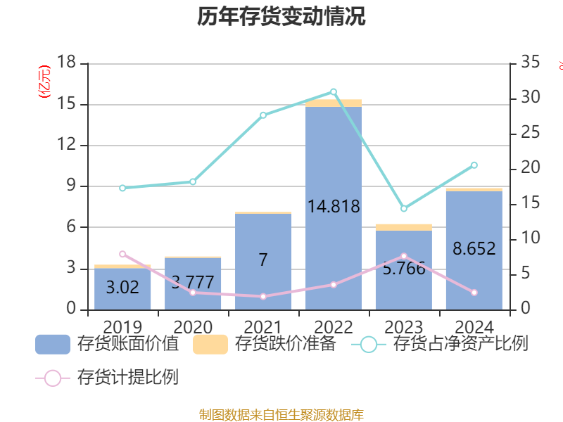 富临精工：拟1.1亿元投建机器人智能电关节模组研发及生产基地项目