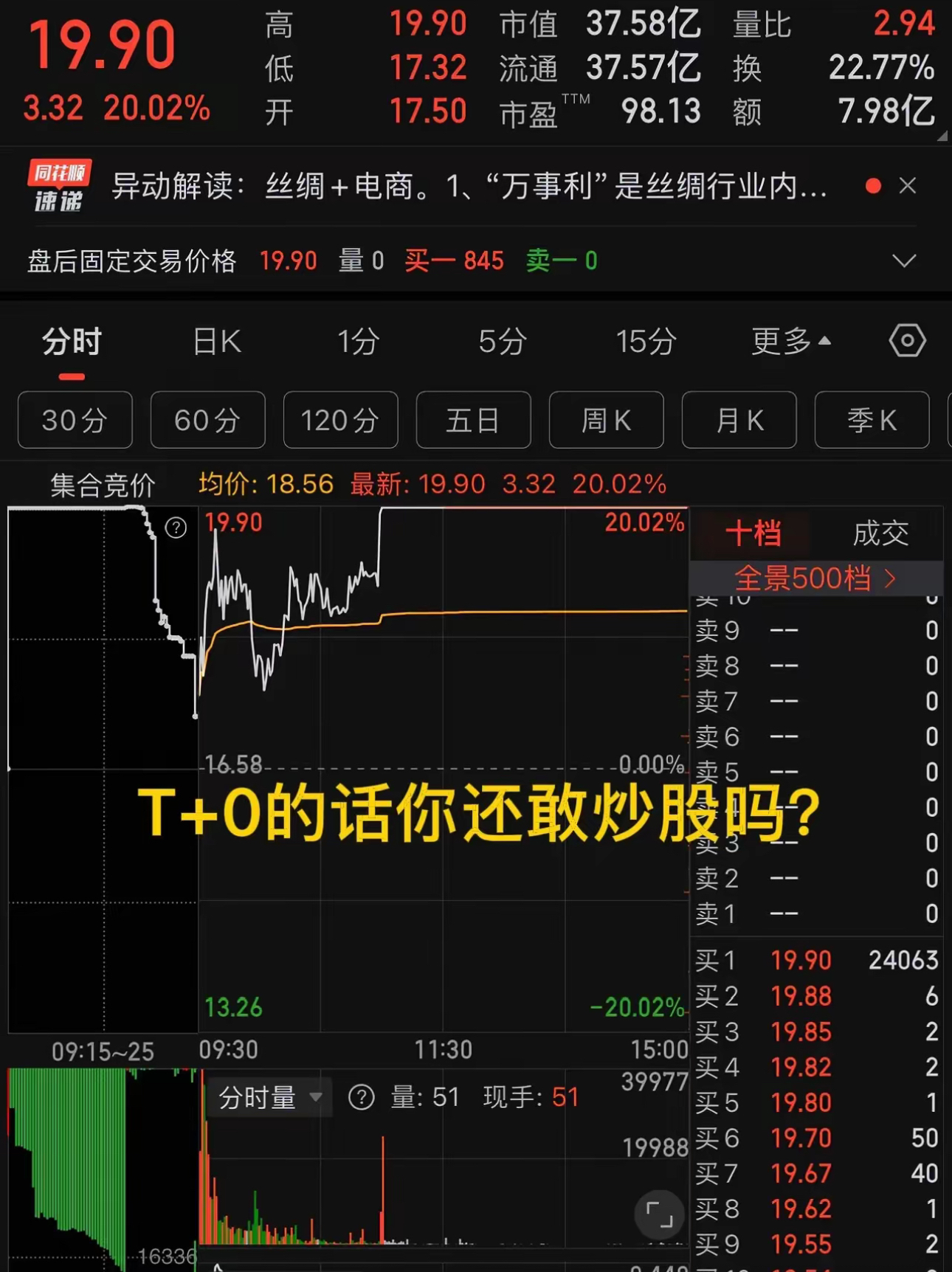 43股每笔成交量增长超50%