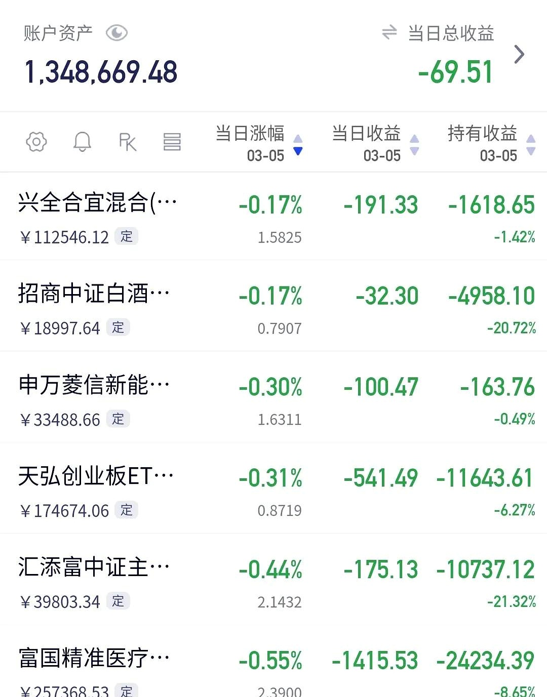 43股每笔成交量增长超50%