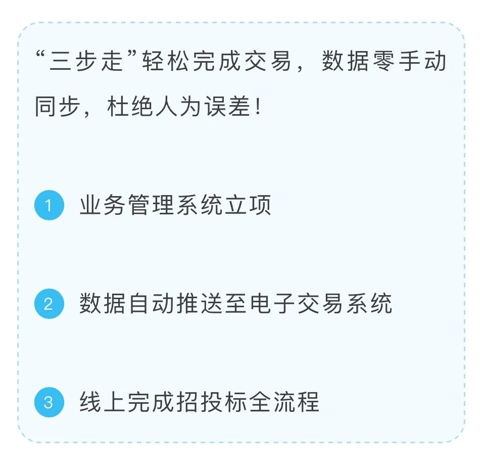 德必集团×DeepSeek:AI赋能园区运营,开启智慧化效率革命新篇章