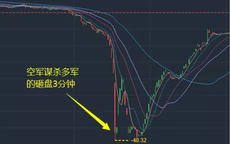 “华尔街抄底王”大卫・泰珀全面增持中概股和中国股票ETF