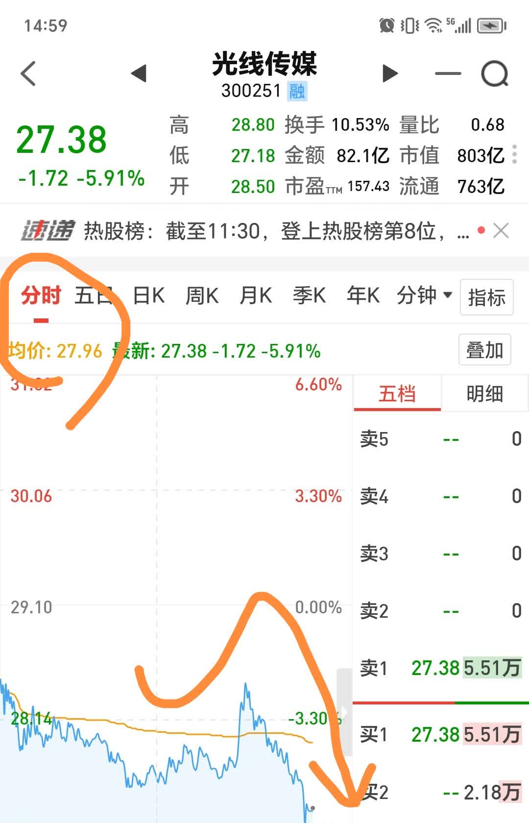PVDF概念下跌0.07%，主力资金净流出10股
