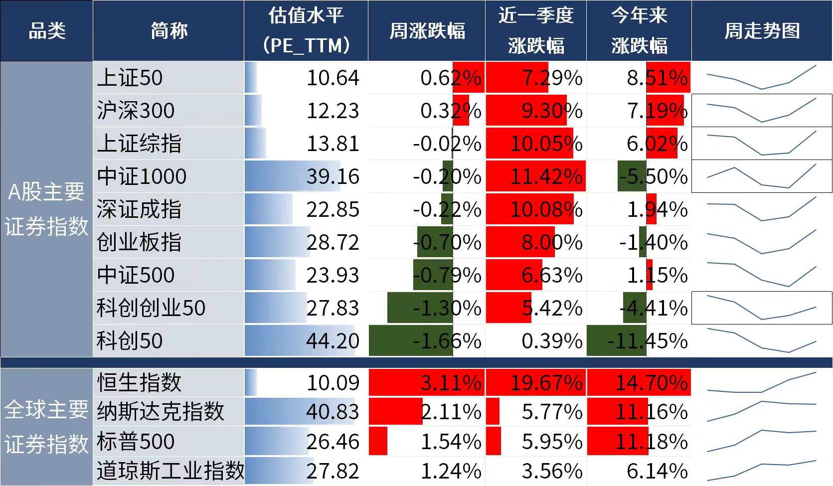 PEEK材料概念下跌0.22%,主力资金净流出15股