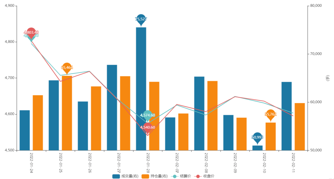 中原内配换手率35.60%，2机构现身龙虎榜