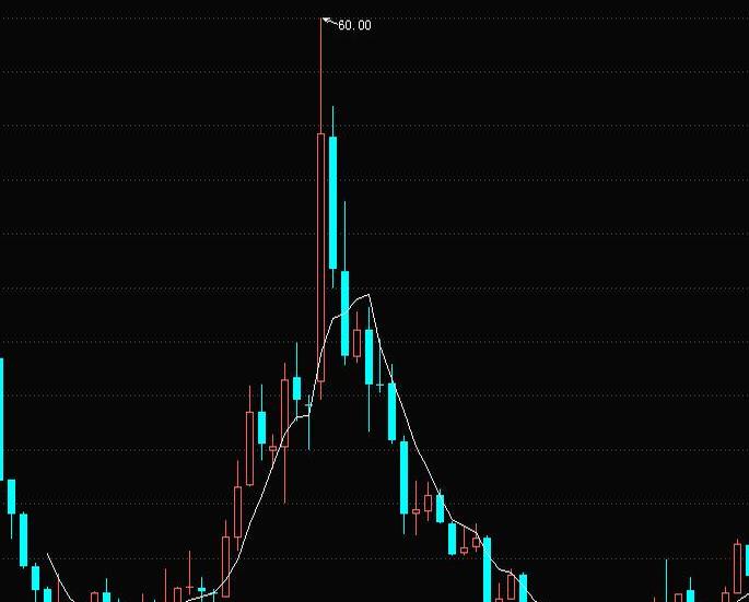 DeepSeek概念涨8.16%，主力资金净流入这些股