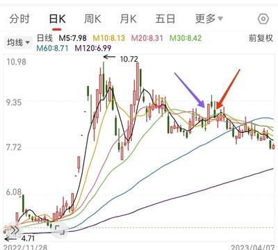 看好中国股市！外资量化巨头开干 产品火速备案