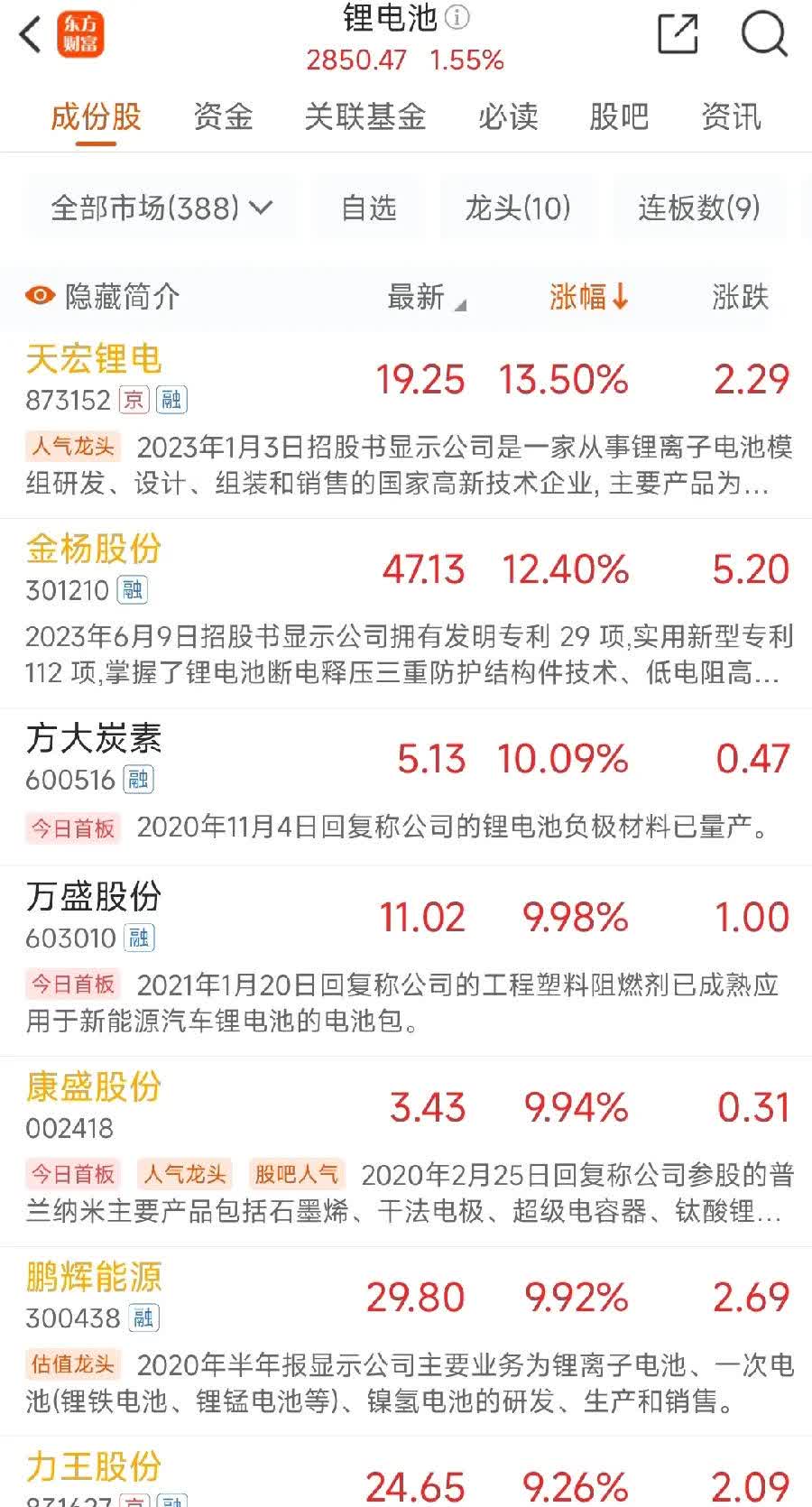 看好中国股市！外资量化巨头开干 产品火速备案