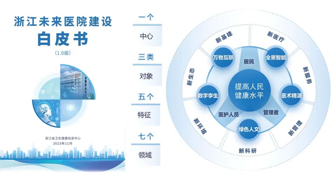 我国牵头！正式发布！