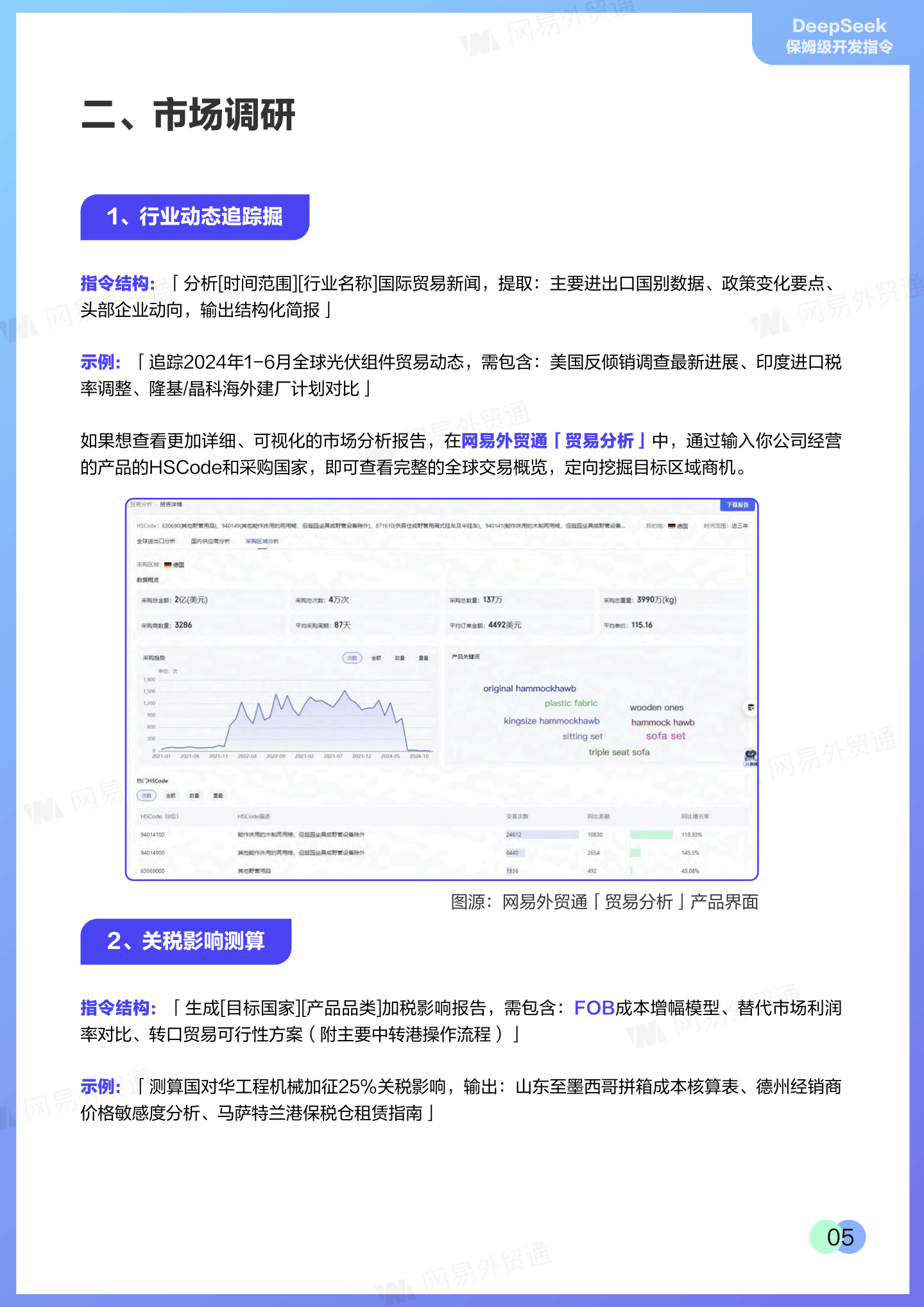 天源迪科：全面接入DeepSeek 助力企业供应链管理智能化升级