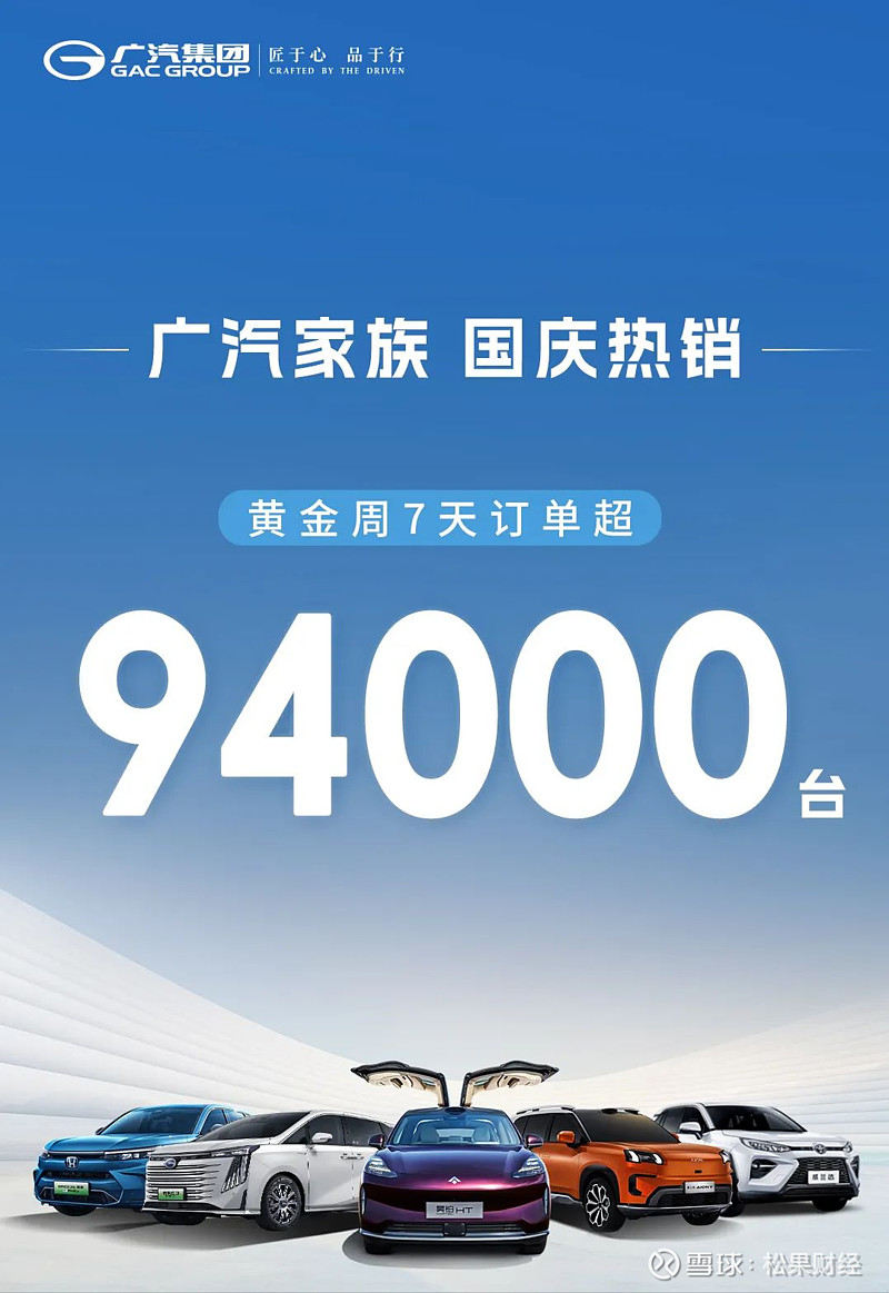 广汽集团:1月汽车终端销量15.1万辆 节能车销量同比增长56.36%