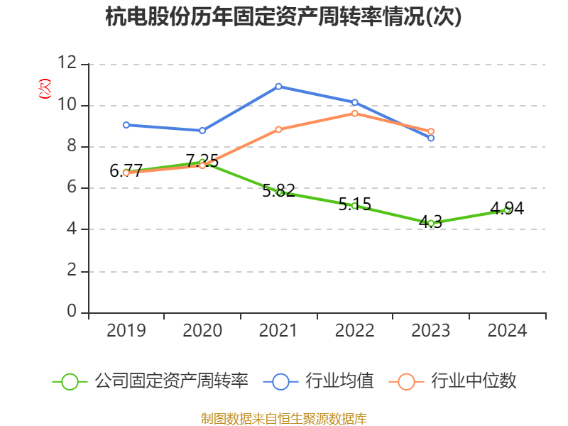 杭电股份龙虎榜数据（2月7日）