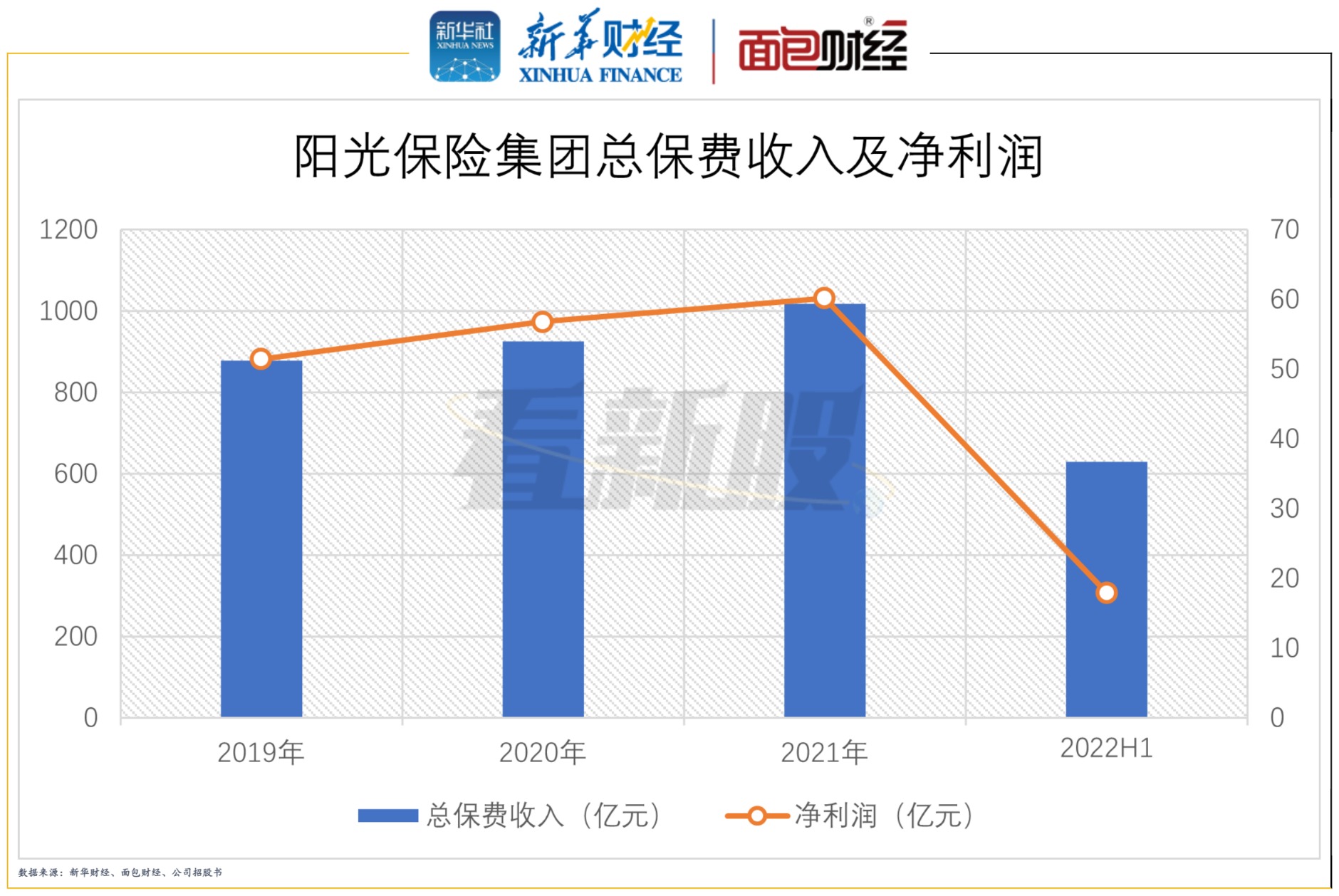 上交所公布2024年度上市基金主做市商年度综合评价结果