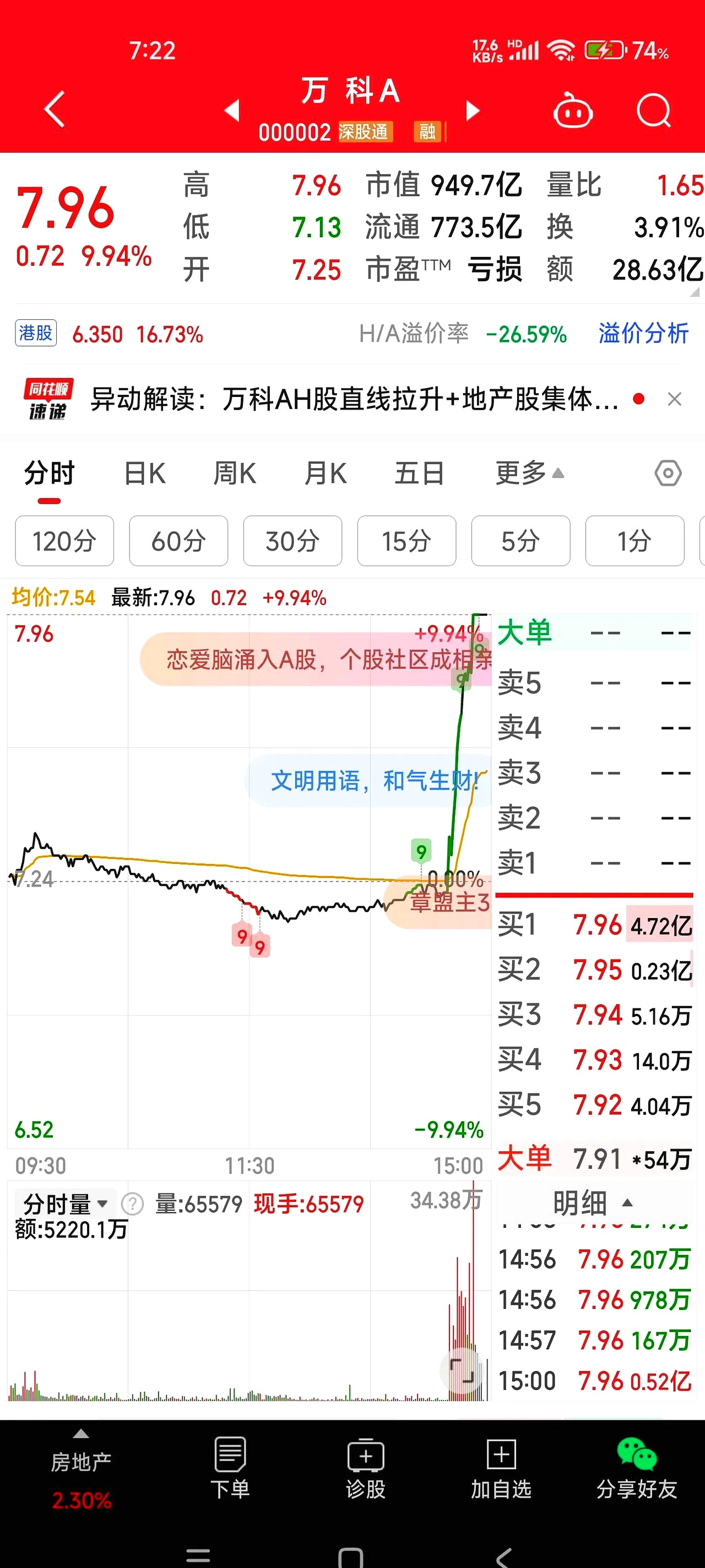 电光科技跌停，龙虎榜上机构买入1691.64万元，卖出2624.69万元