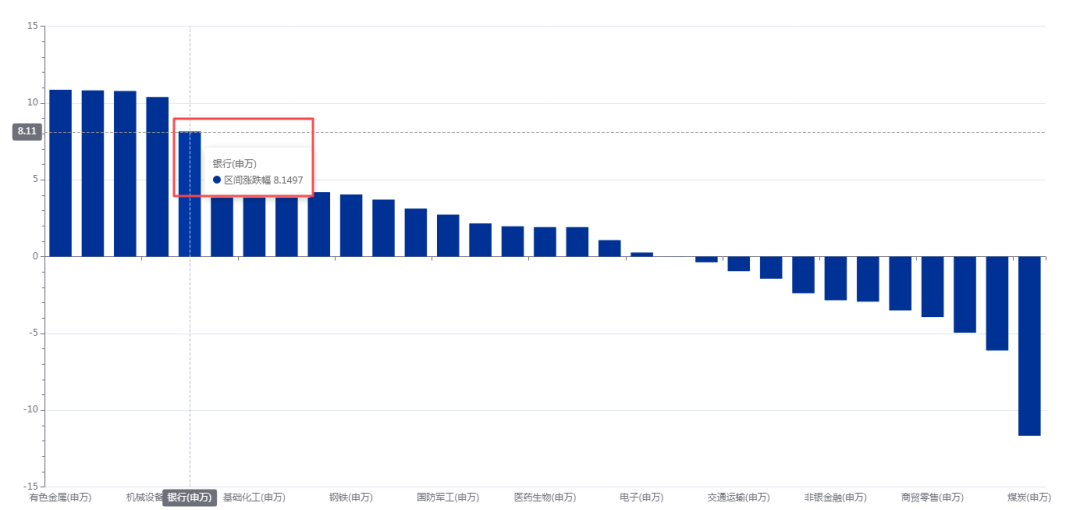刚刚，大幅拉升！历史新高