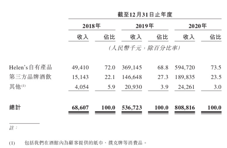 毛利率低利润稳定性待考、第三方回款比例递增,江南新材成长性几何
