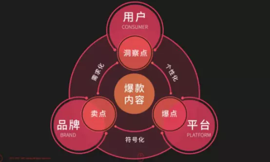 益客食品与山东广明生物战略合作 完善全产业链布局