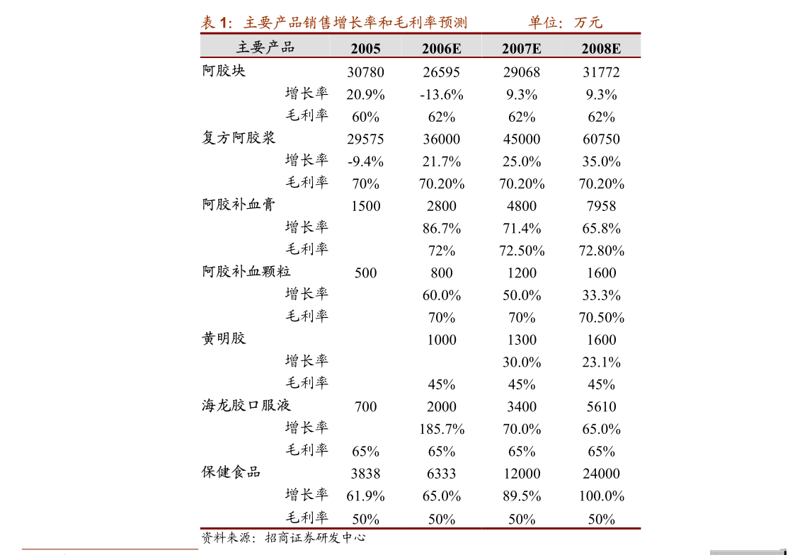 南京银行：2024年净利润201.77亿元 同比增长9.05%