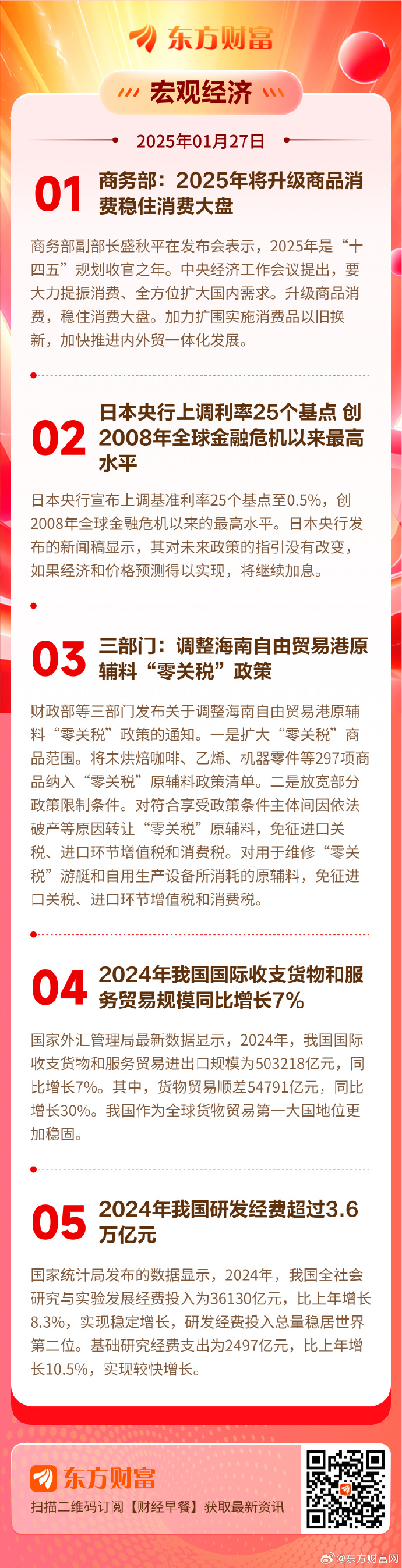 证监会印发《促进资本市场指数化投资高质量发展行动方案》
