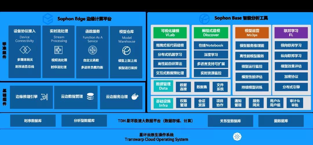 汉桑科技冲刺创业板IPO！AIoT领域“黑马”重回资本视野