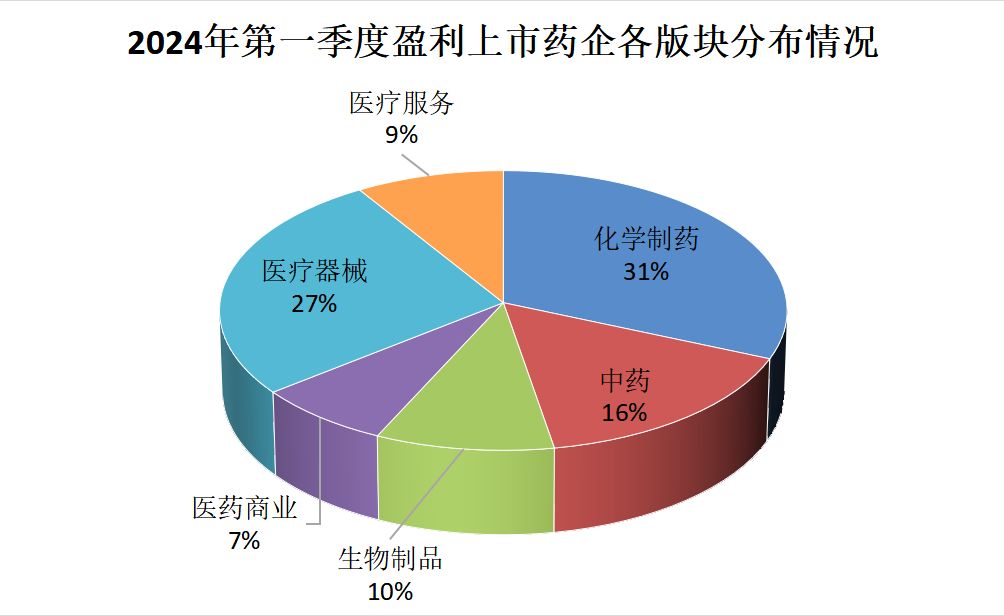 中国创新生物药出海掀新高潮，大宗跨国合作交易落地苏州