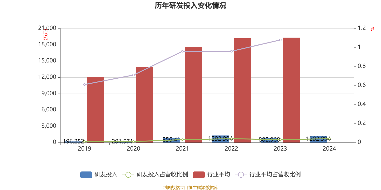 A股2024年首份年报出炉！聚灿光电：2024年净利润同比增长61.44% 拟10派1.6元