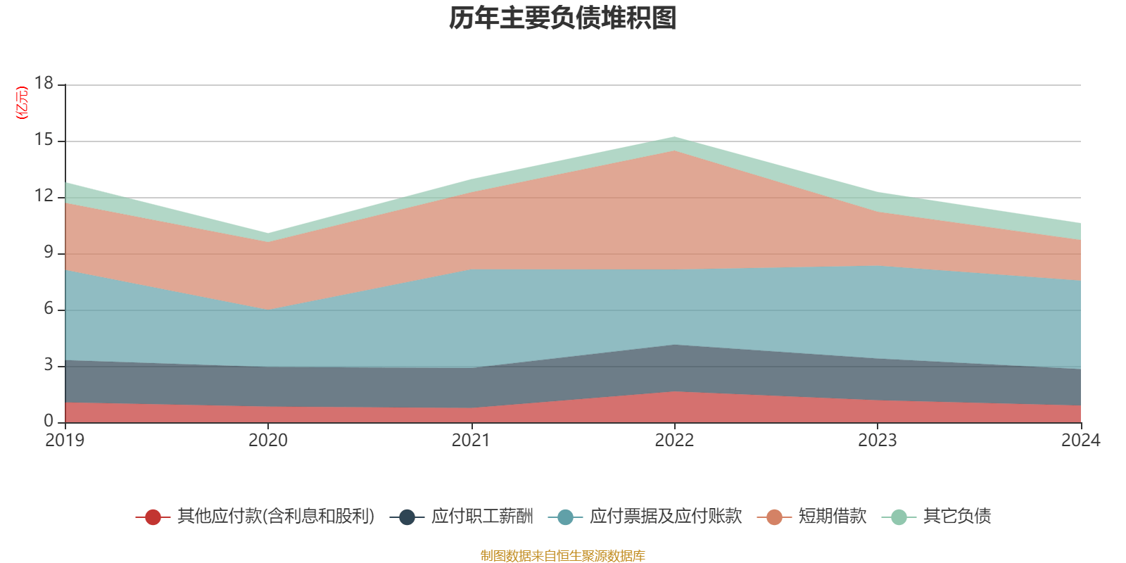 瑞斯康达龙虎榜：营业部净买入787.35万元