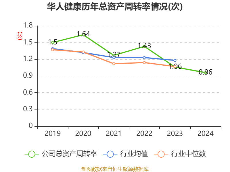 移远通信下跌5.72% 预计2024年净利润暴增