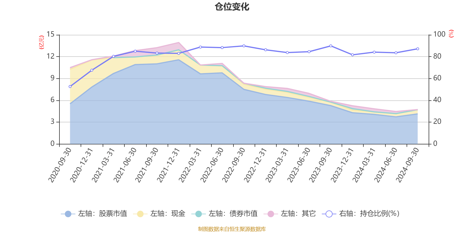 生物质纤维素长丝毛利提升 新乡化纤2024年成功扭亏