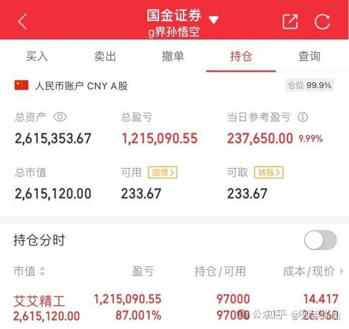深证成指、创业板指均跌逾1%