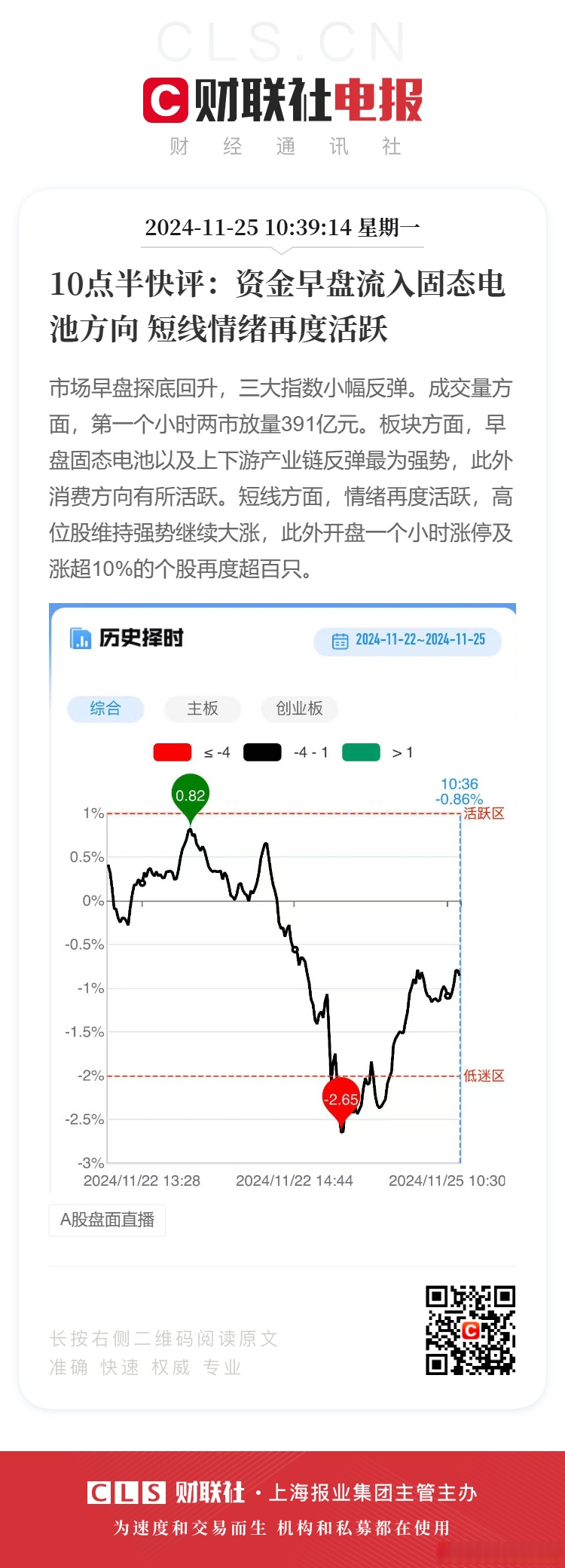 PVDF概念下跌1.49%,主力资金净流出10股