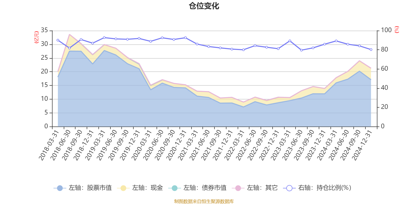 星闪概念涨2.45%，主力资金净流入这些股
