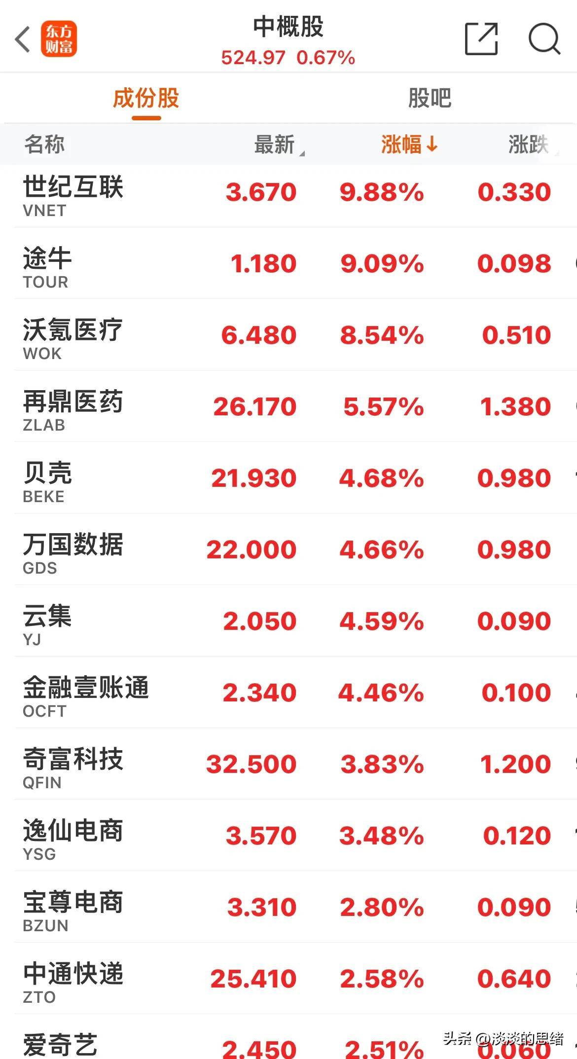 星闪概念涨2.45%，主力资金净流入这些股