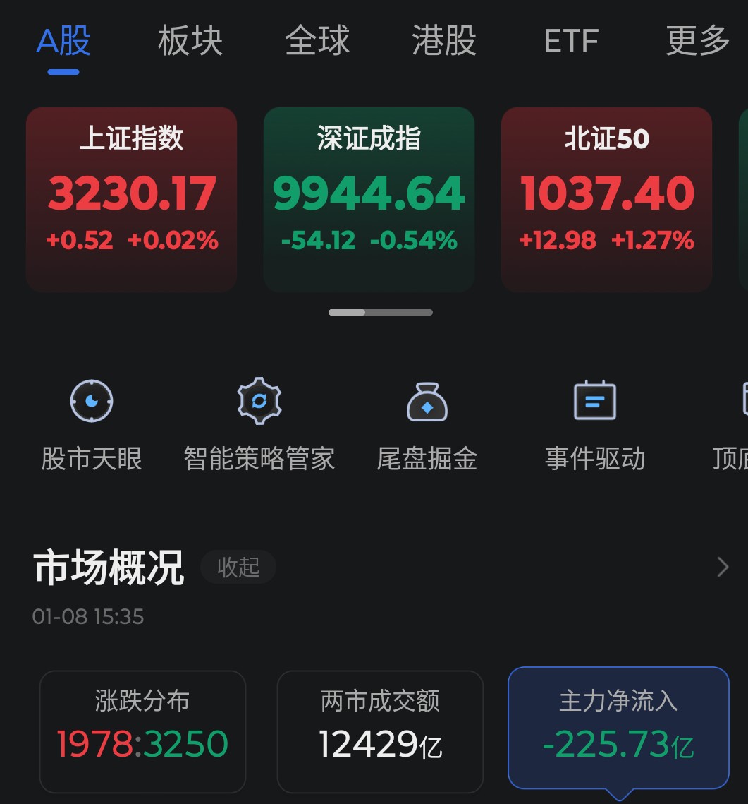 PVDF概念下跌1.49%,主力资金净流出10股