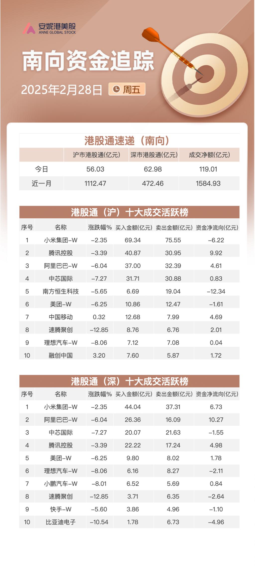 同花顺新质50概念涨2.07%，主力资金净流入这些股