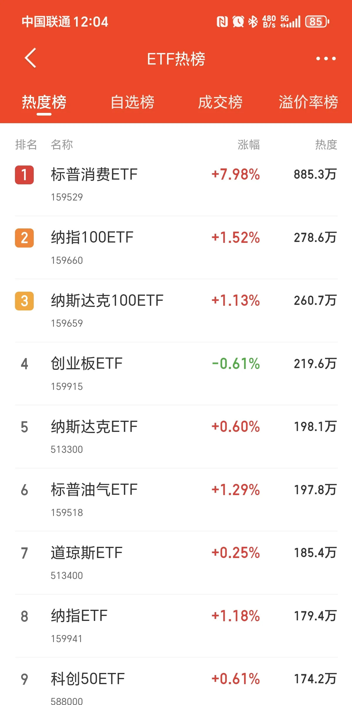 同花顺新质50概念涨2.07%，主力资金净流入这些股