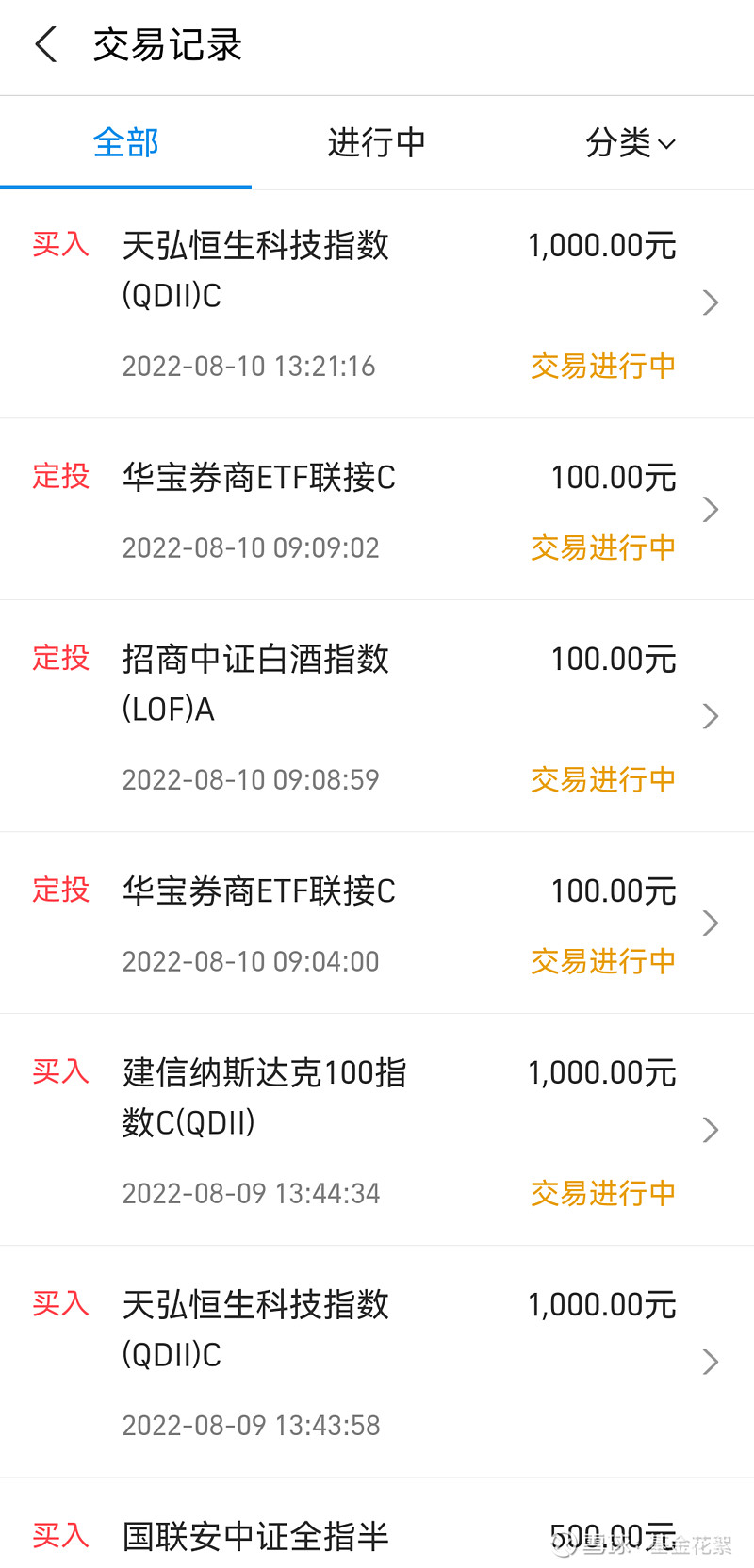 调研后集体大涨,基金经理看到了什么?