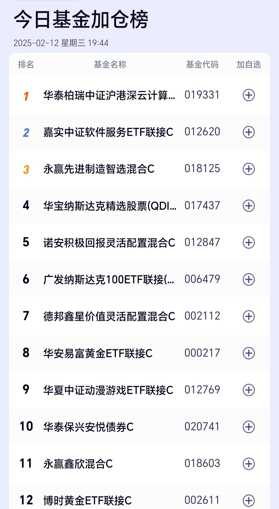 德国法兰克福DAX指数ETF今日合计成交额75.72亿元，环比增加330.78%