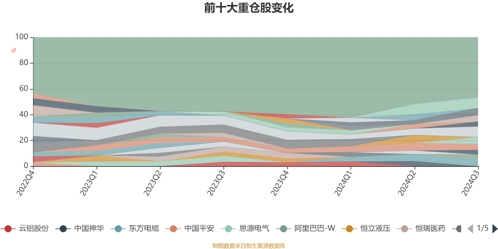 电力物联网概念涨1.74%,主力资金净流入这些股