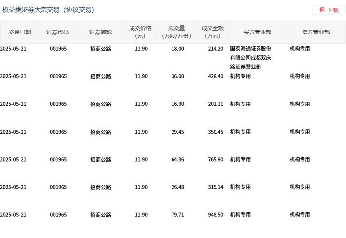 惠同新材大宗交易成交10.00万股 成交额91.40万元