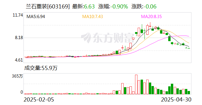 联合化学发布2024年预增公告 净利润同比增长56.08%~90.96%