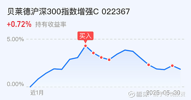 【十大券商一周策略】反弹有望持续！或开启新一轮上涨