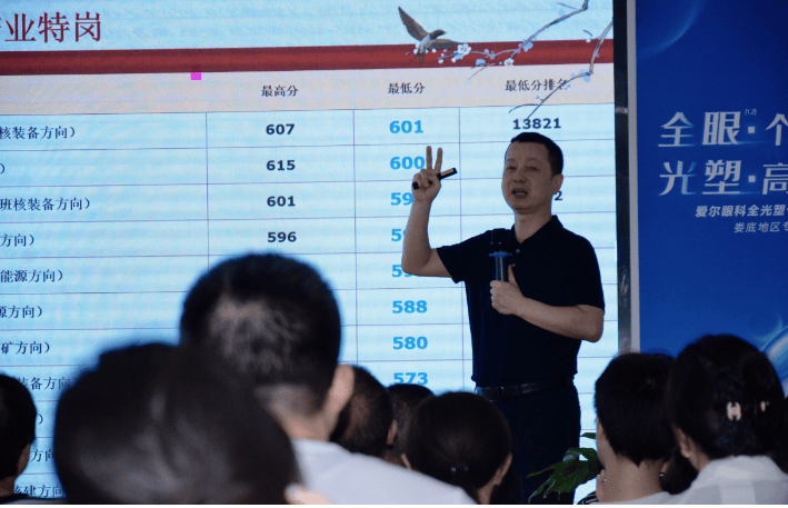 爱尔眼科大宗交易成交250.45万元