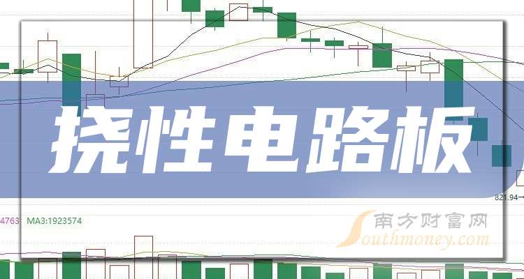 招商证券业绩快报：2024年净利润103.67亿元 同比增长18.29%