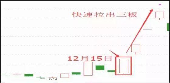康盛股份1月17日龙虎榜数据
