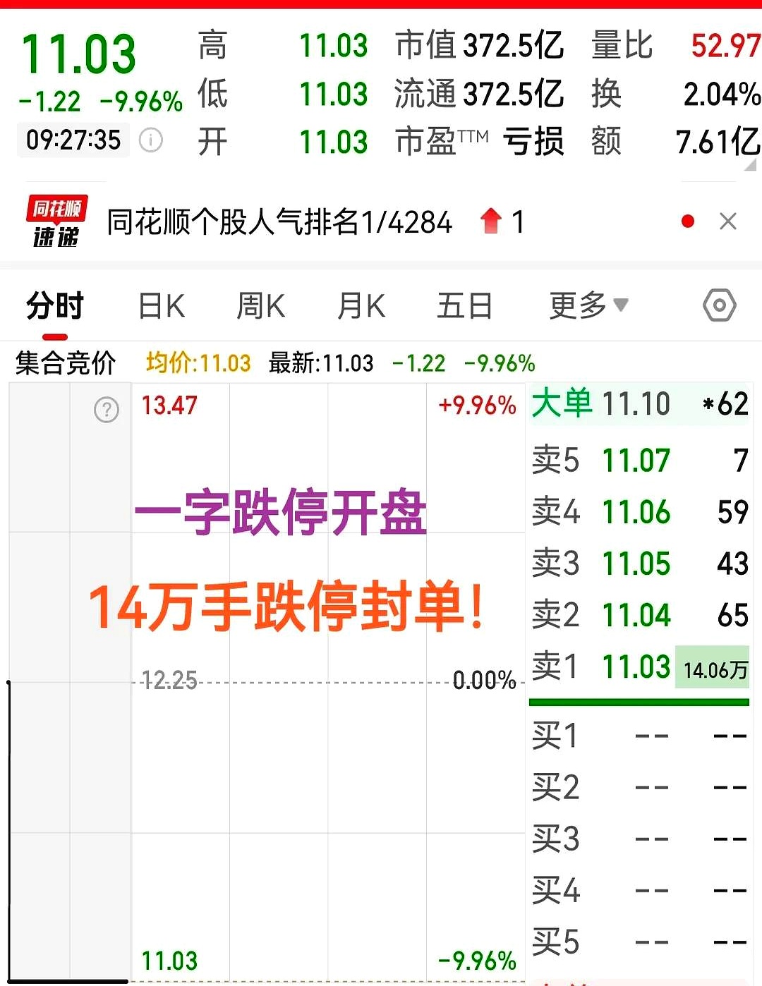 784只个股流通市值不足20亿元
